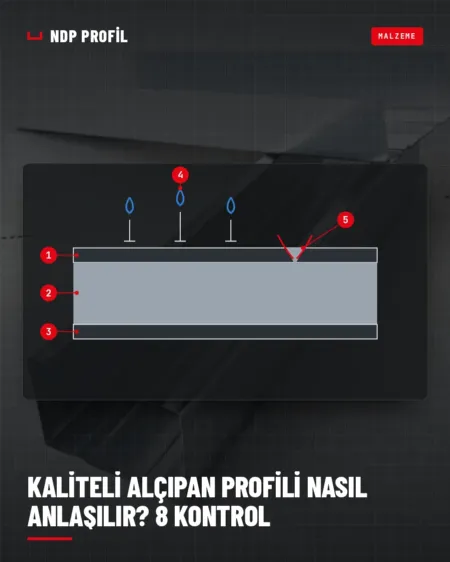 Kaliteli alçıpan profili: çelik sac üzerindeki galvaniz kaplama katmanı