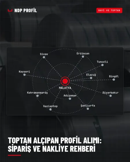 Toptan alçıpan profil sevkiyatı: Malatya’daki fabrikadan bayi ve şantiyelere uzanan sevkiyat şeması