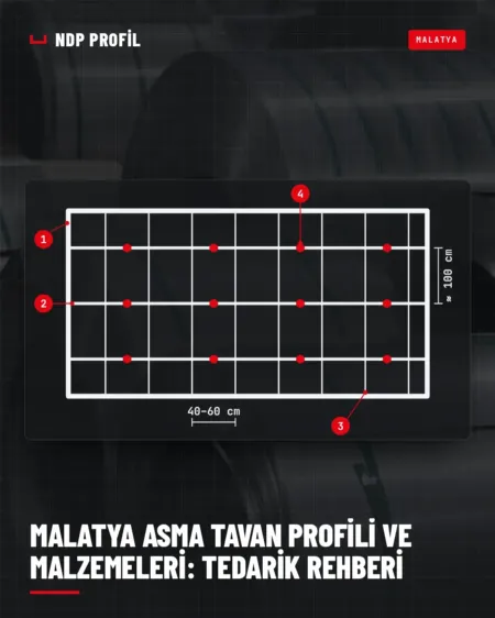 Malatya asma tavan profili ile kurulan taşıyıcı ızgaranın üstten görünüş şeması